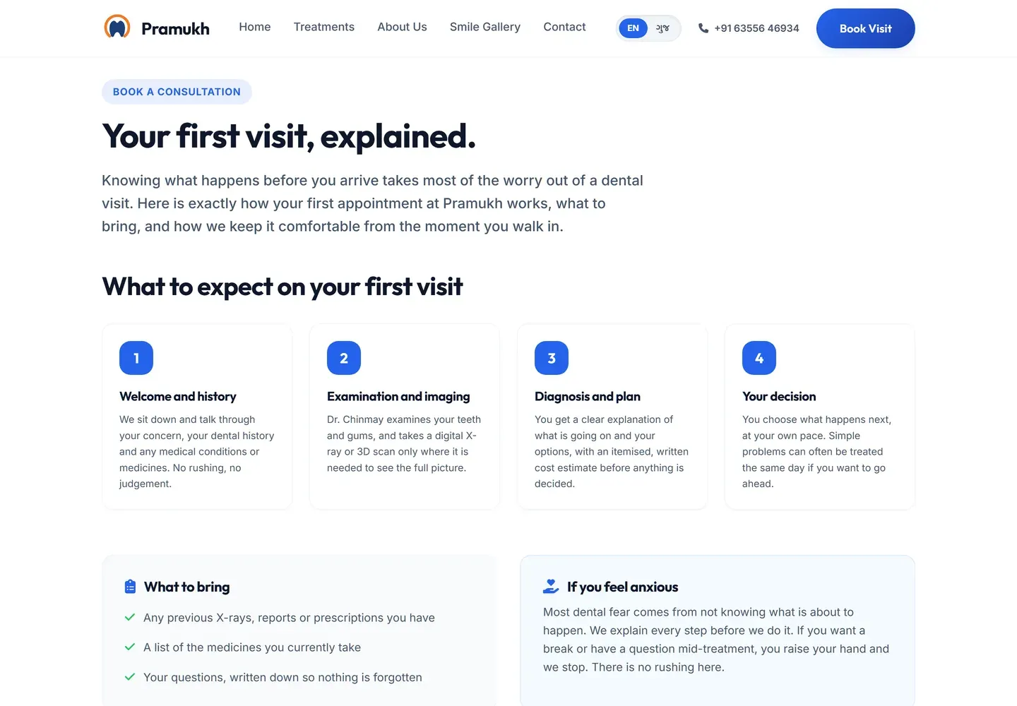 The patient information page, headed Your first visit explained, with a four-step walkthrough, a What to bring list and an If you feel anxious note.